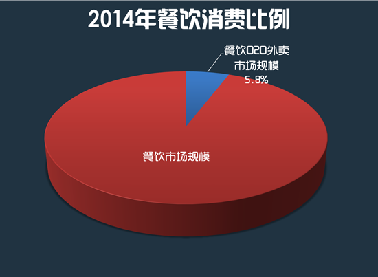 2015ҵչ