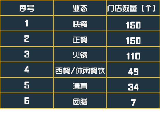 2015ҵչ桷63%ֻв 17.5%